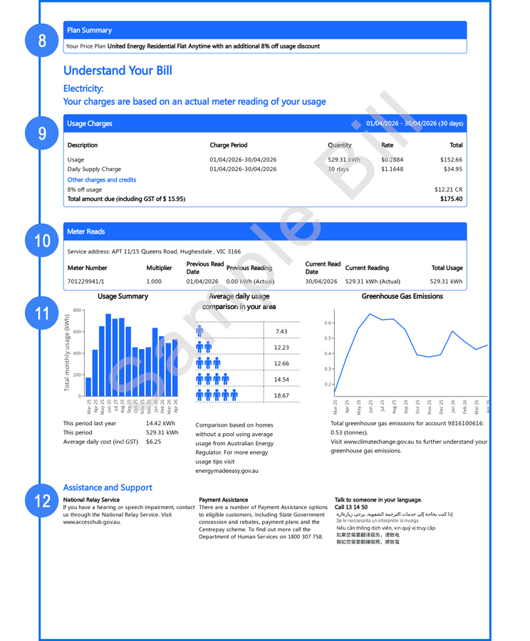Electricity bill explainer page 2